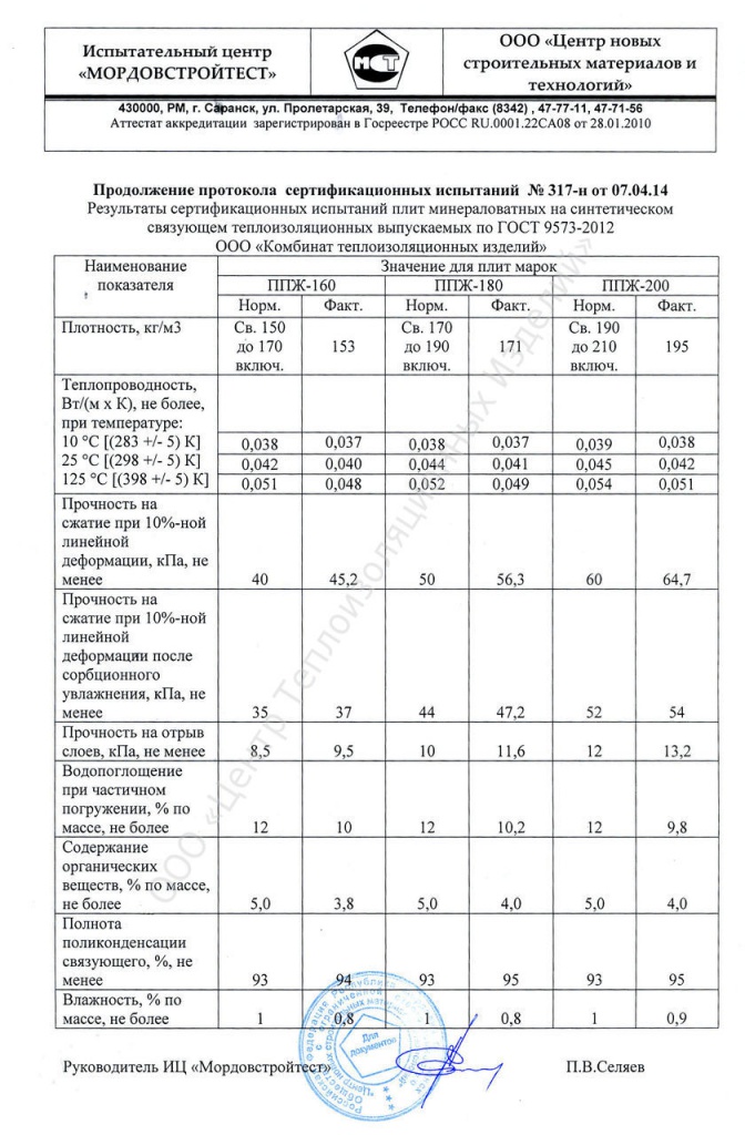 плита_ГОСТ_2012-4.jpg